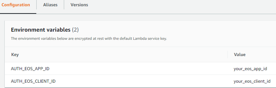 Screenshot Authorizer Function Environment