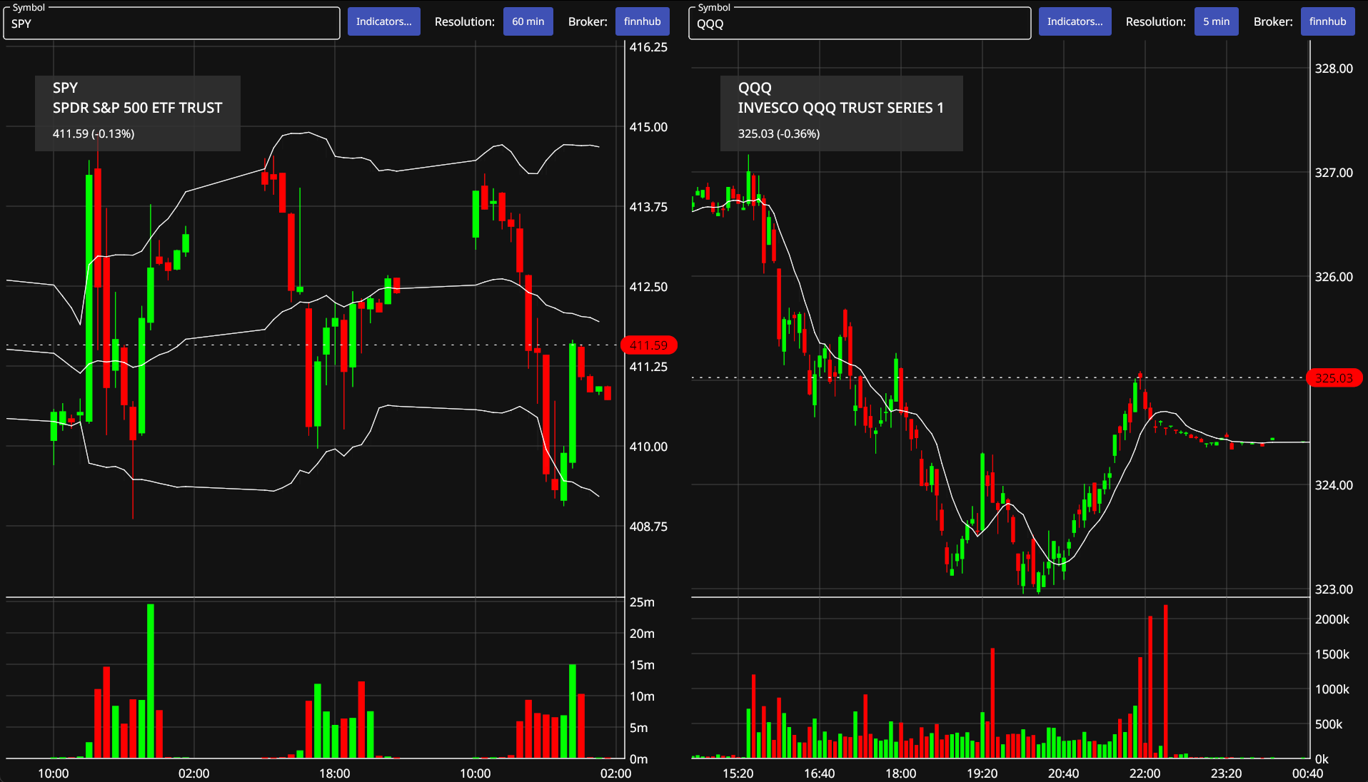 maystocks screenshot